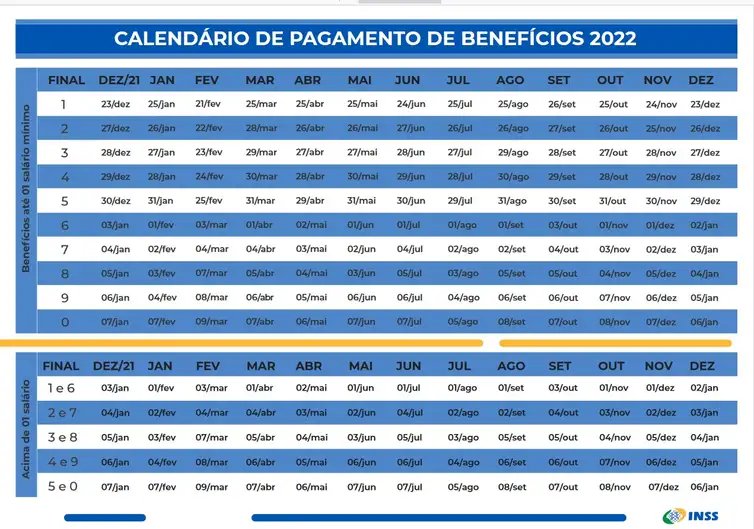 Foto: Reprodução/Agência Brasil