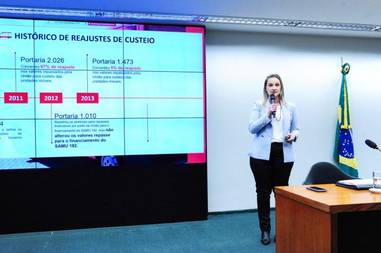 Kelly dos Santos: repasses defasados e insumos médicos mais caros
